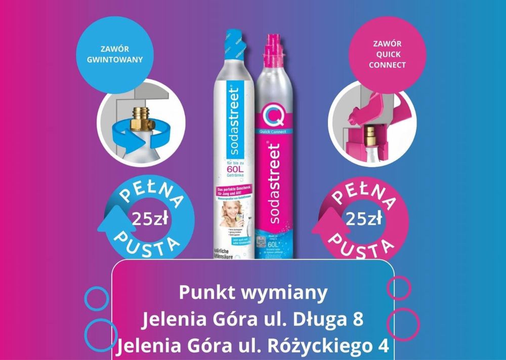 Wymiana butli do urzadzen typu sodastream