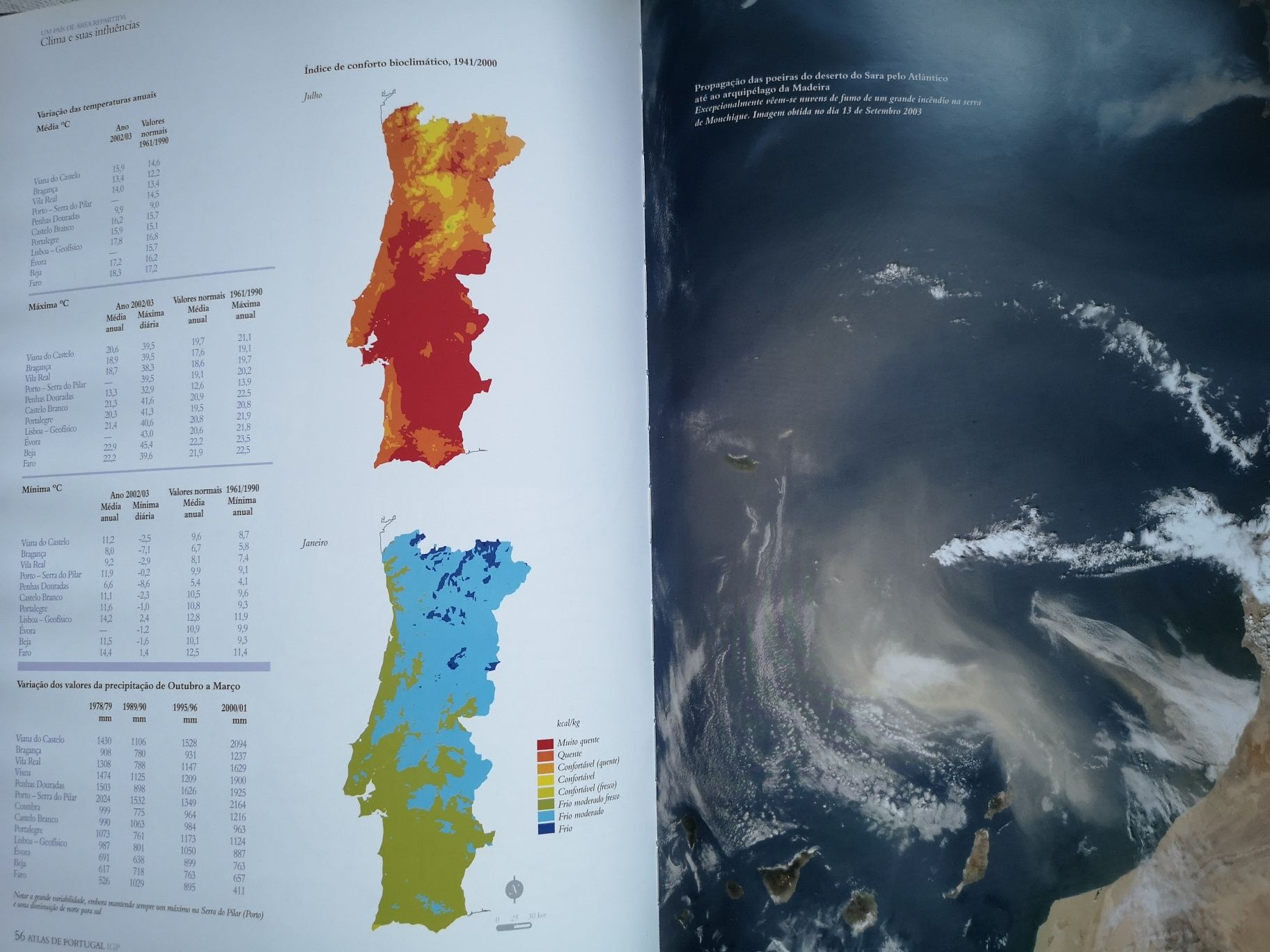 Atlas de Portugal