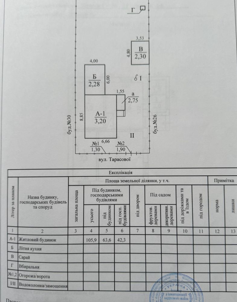 Продам будинок в районі Дзержинки(червона лінія)