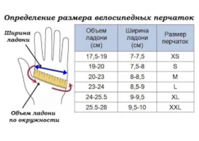 Рукавички жіночі