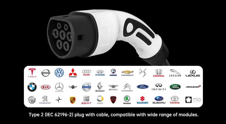 Carregador Veiculos elétricos Inteligente 22kW – BENY