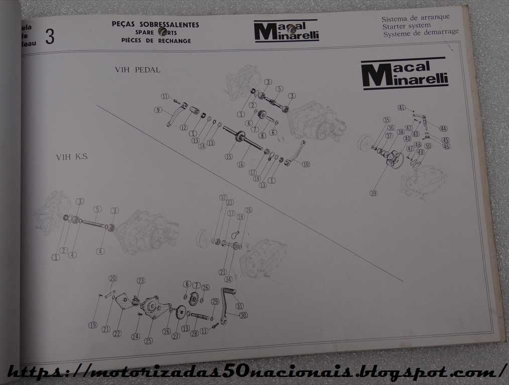 Catálogo Geral de Motores Minarelli (Motor Minarelli V1HL)