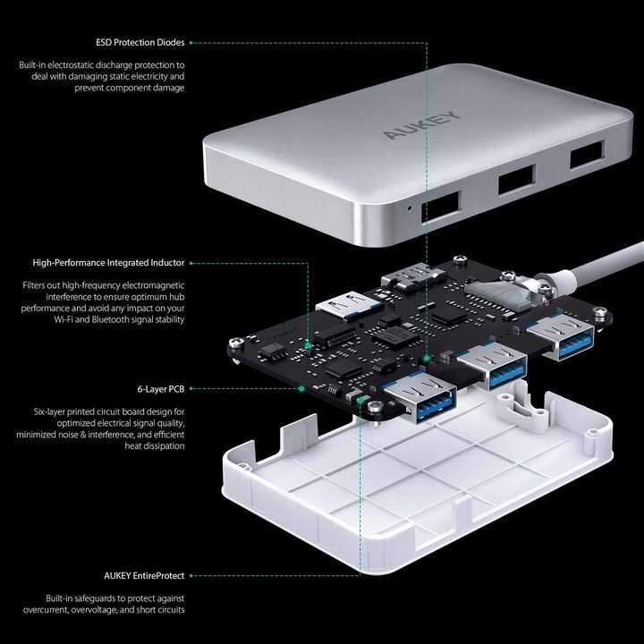 aukey port hdmi usb c