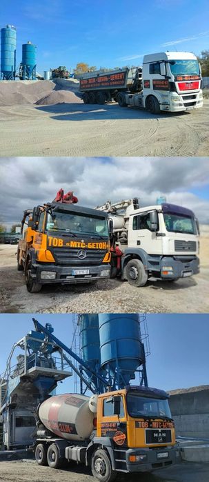 БЕТОН м.Кам'янське