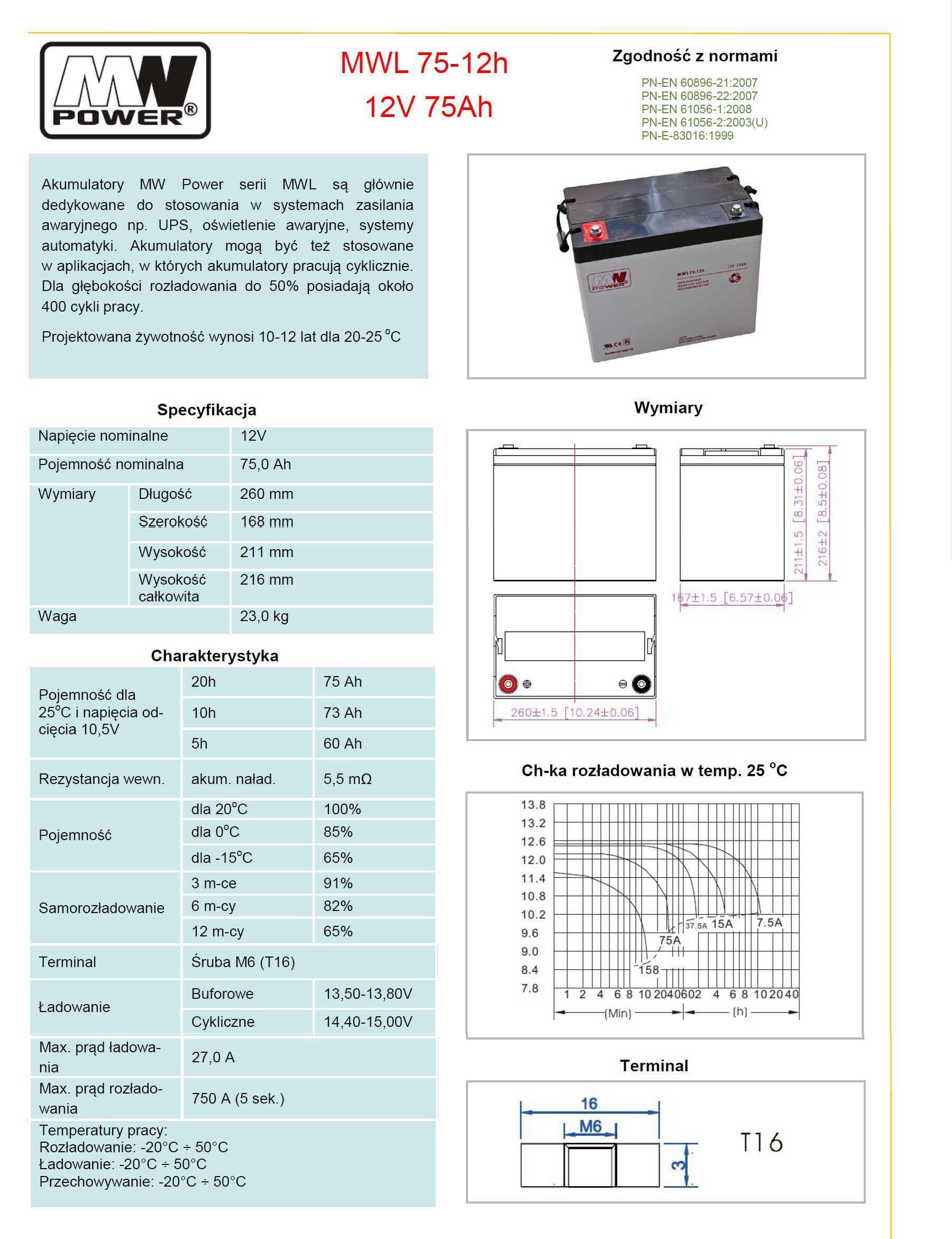 Akumulator MW POWER MWL 75-12h 12V 75Ah