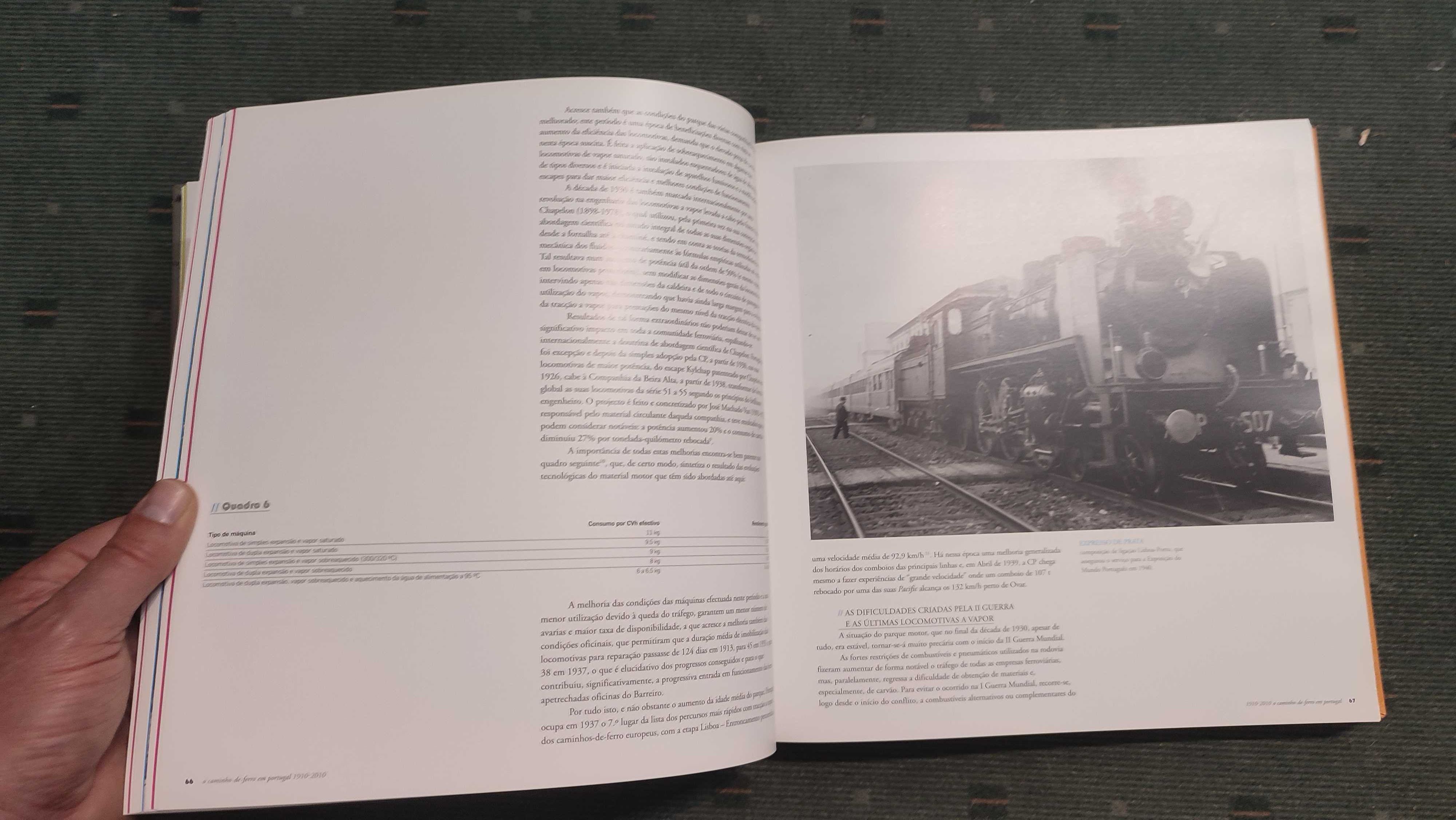 1910/2010 O Caminho de Ferro em Portugal