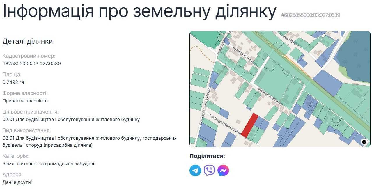 Земля Ярмолинці, 25 соток, під забудову Хмельницька обл.
