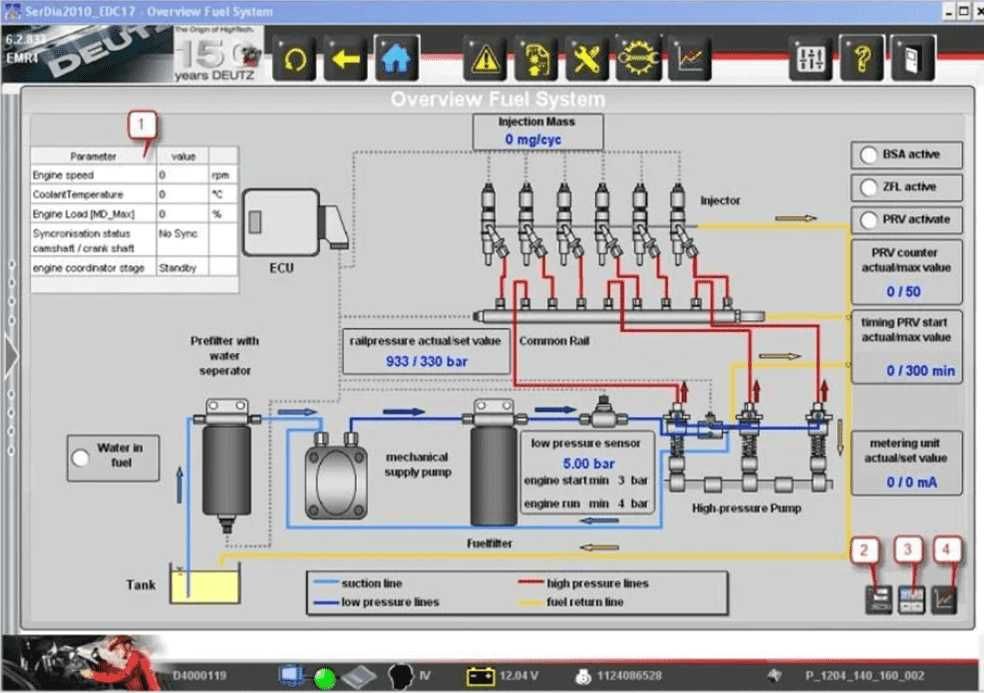 SERWISÓWKA Deutz Fahr SerDia 2010 Interfejs DeCom + LAPTOP GWARANCJA
