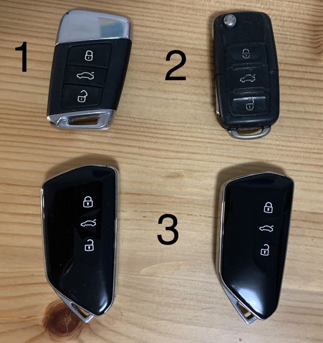 Смарт ключі Skoda