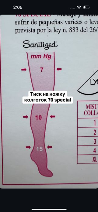 Італійські компресійні колготи для профілактики набряків та варикозу