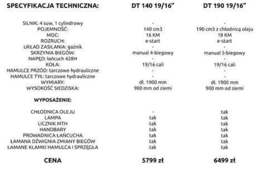 Cross Crossy DT140 19/16"  Nowość 2025r *RATY*