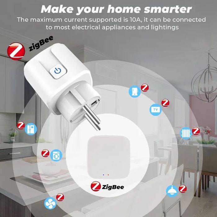 Розумна розeтка Tuya Smart WiFi та Zigbee з таймером і ватметром