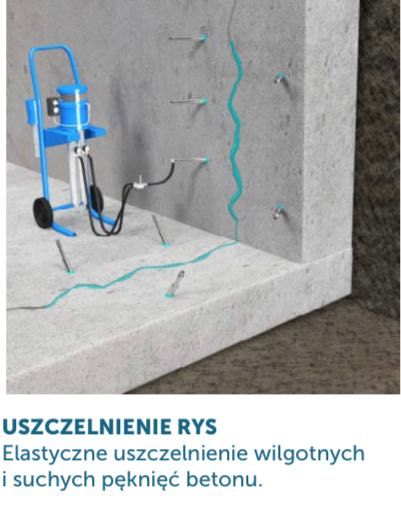 Dylatacje Uszczelnienia Iniekcje Kurtynowe Strukturalne Żele, Żywice