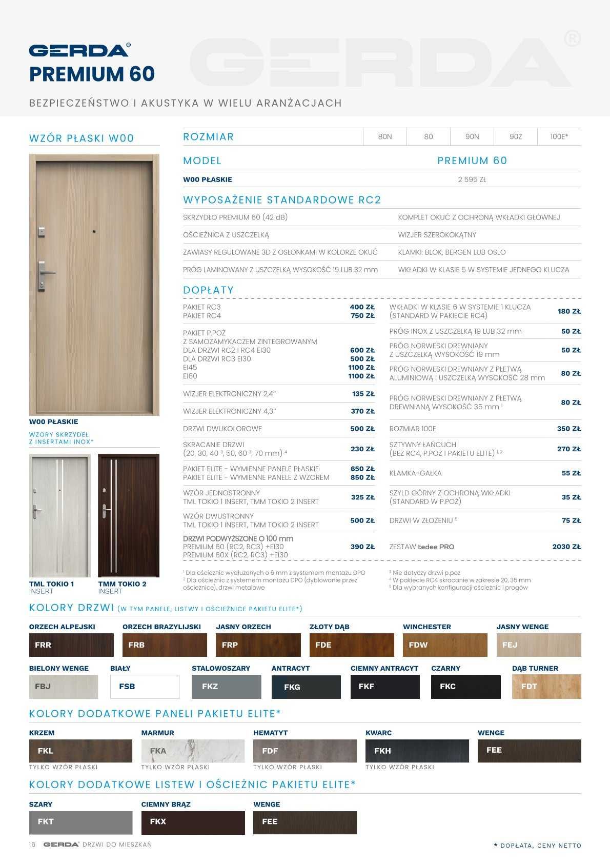 Drzwi do mieszkania Gerda Premium 60 RC3 80 dostępne od ręki