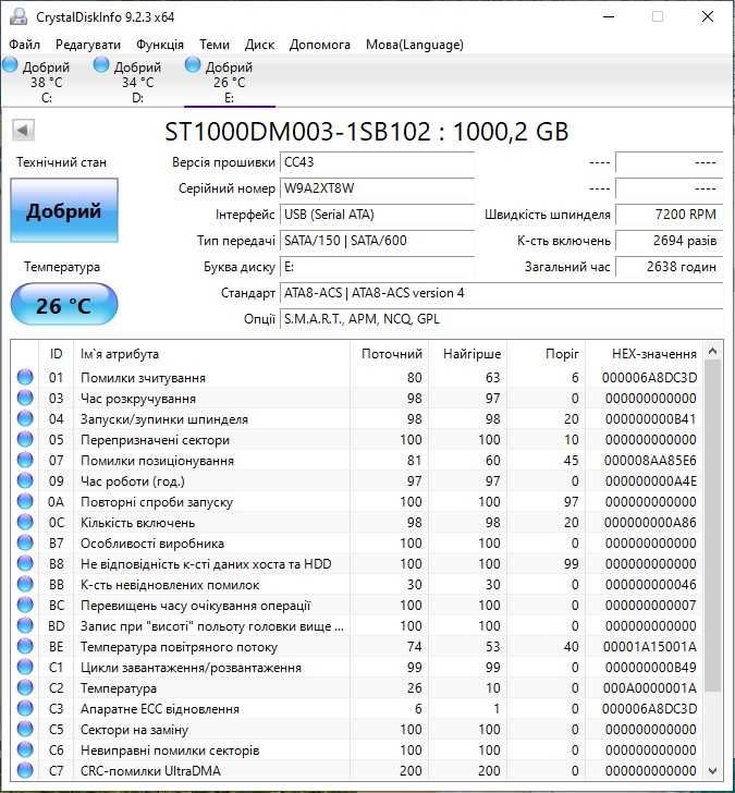 Жорсткий диск Seagate Barracuda 1TB SATA III 3.5"
