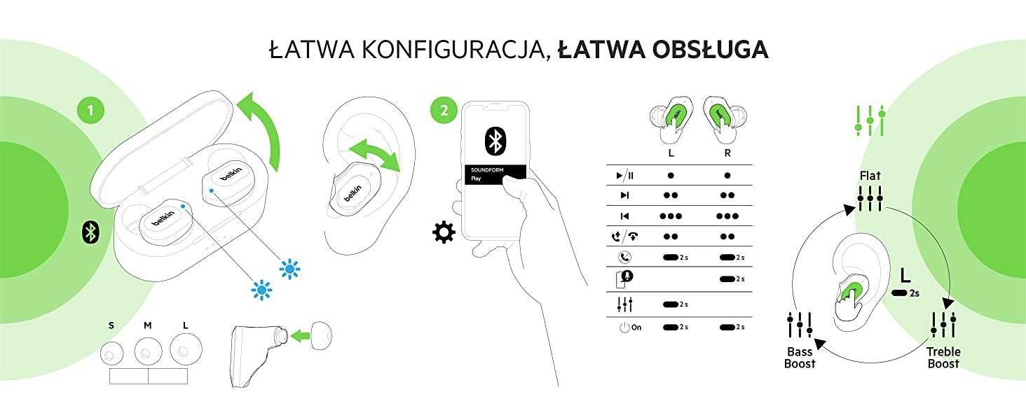 Belkin SOUNDFORM Play Słuchawki Bluetooth 5.2 8h czas grania IPX5