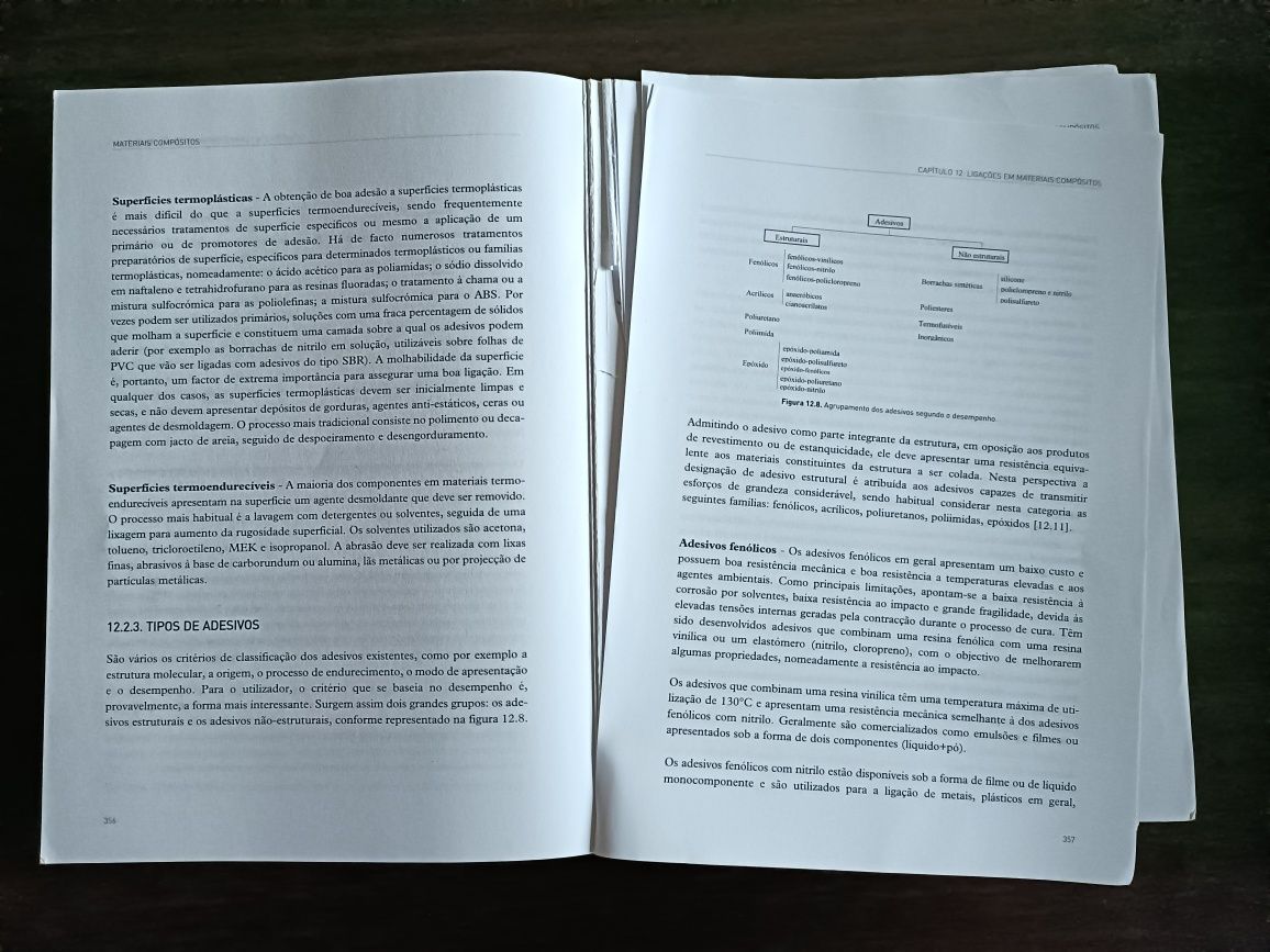 Livro Materiais Compósitos