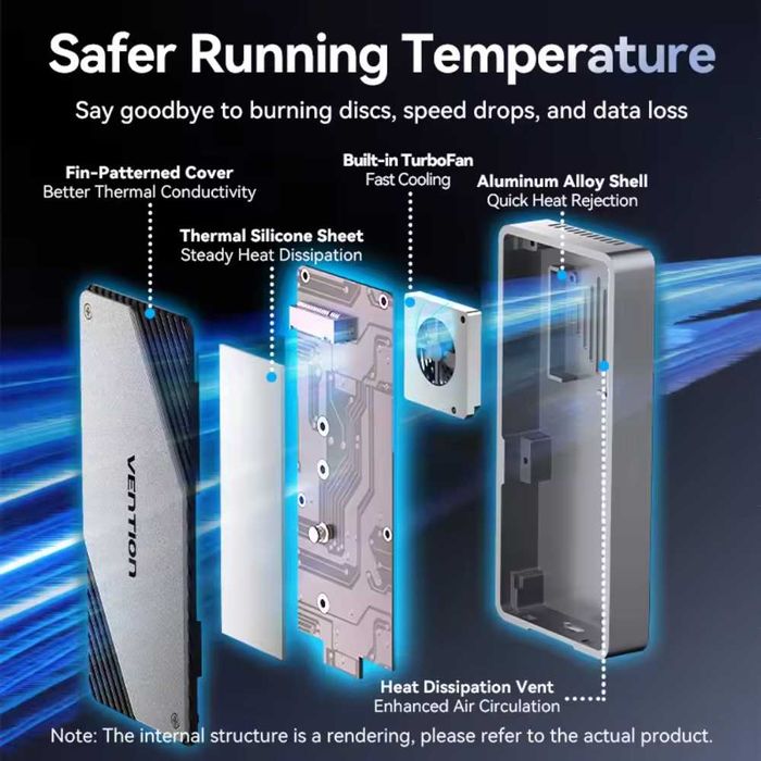 Зовнішня кишеня Vention 40Gbps M.2 NVMe SSD to USB4, Thunderbolt 4