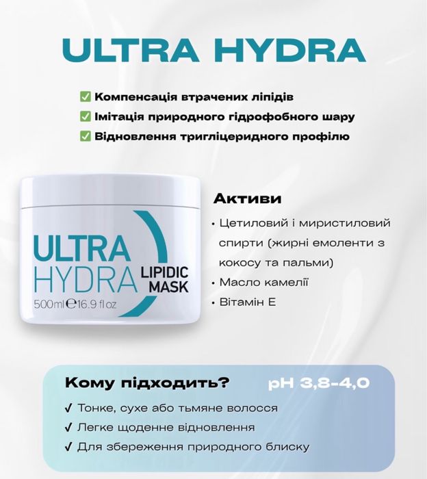 Маска -спрей 12 в 1 АКЦИЯ