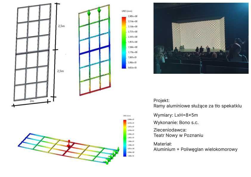 Usługi ślusarskie, konstrukcje stalowe i aluminiowe wraz z projektem