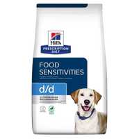 Сухий корм Hill's Prescription Diet d/d 12кг Food Sensitivities