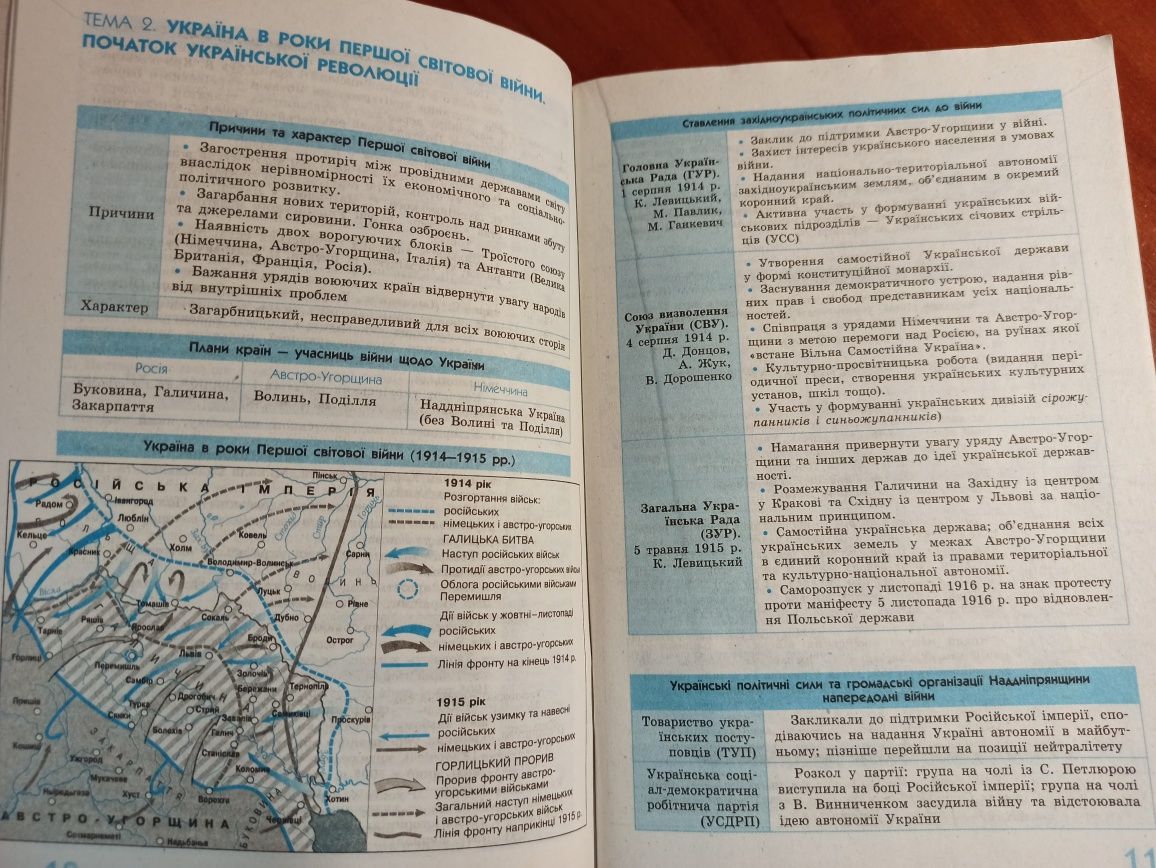 Історія України 10-11 клас. Посібник для НМТ