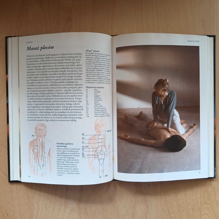 Masaż - techniki Wschodu i Zachodu