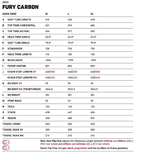 Rower zjazdowy DH FR GT Fury Elite Carbon w 100% gotowy Darmowa dostaw