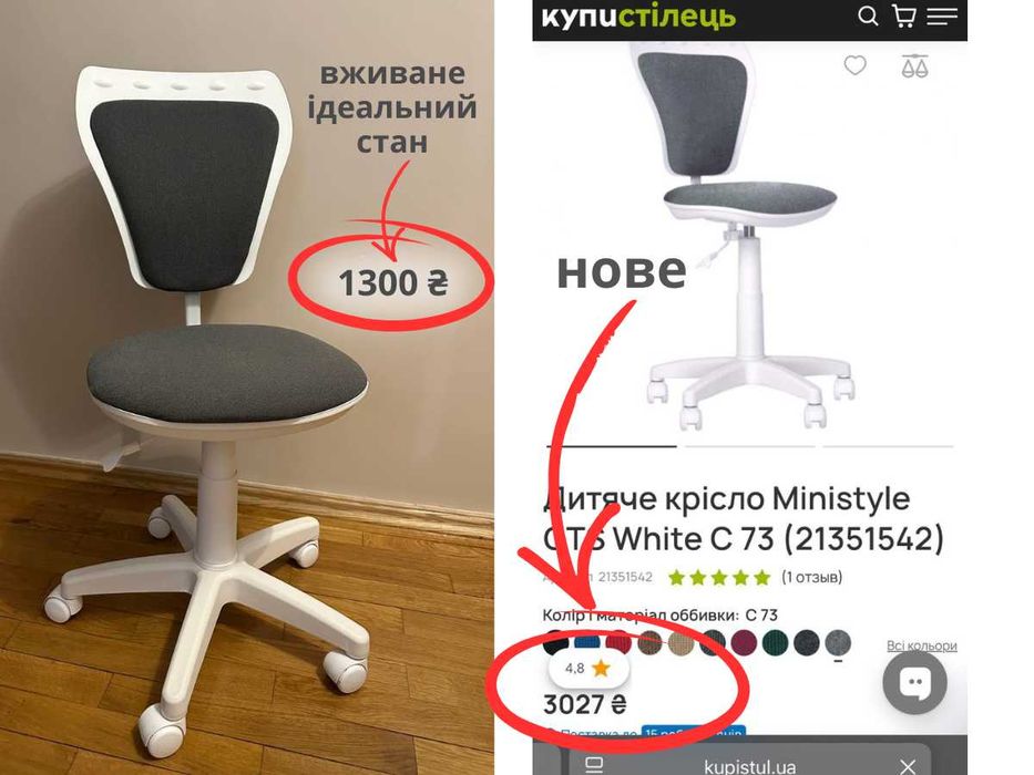 Дитяче крісло Ministyle GTS White C 73