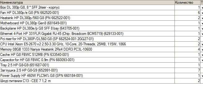 Сервер  HP DL 360p/380p G8 CPU Intel Xeon E5-2670 10ядер 20пот.ОЗУ 32