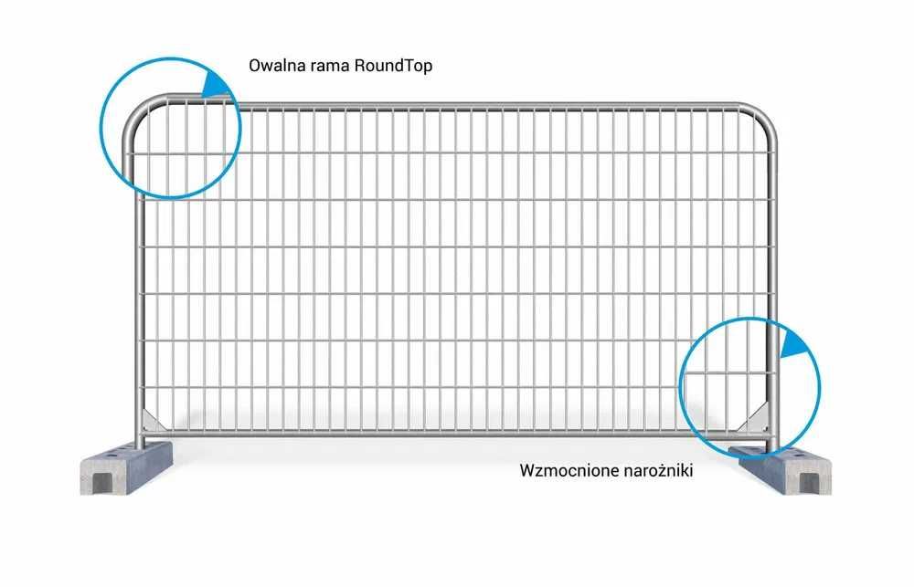 Ogrodzenie budowlane owalne mocne tymczasowe 3,5x2m 140mb ogrodzenia