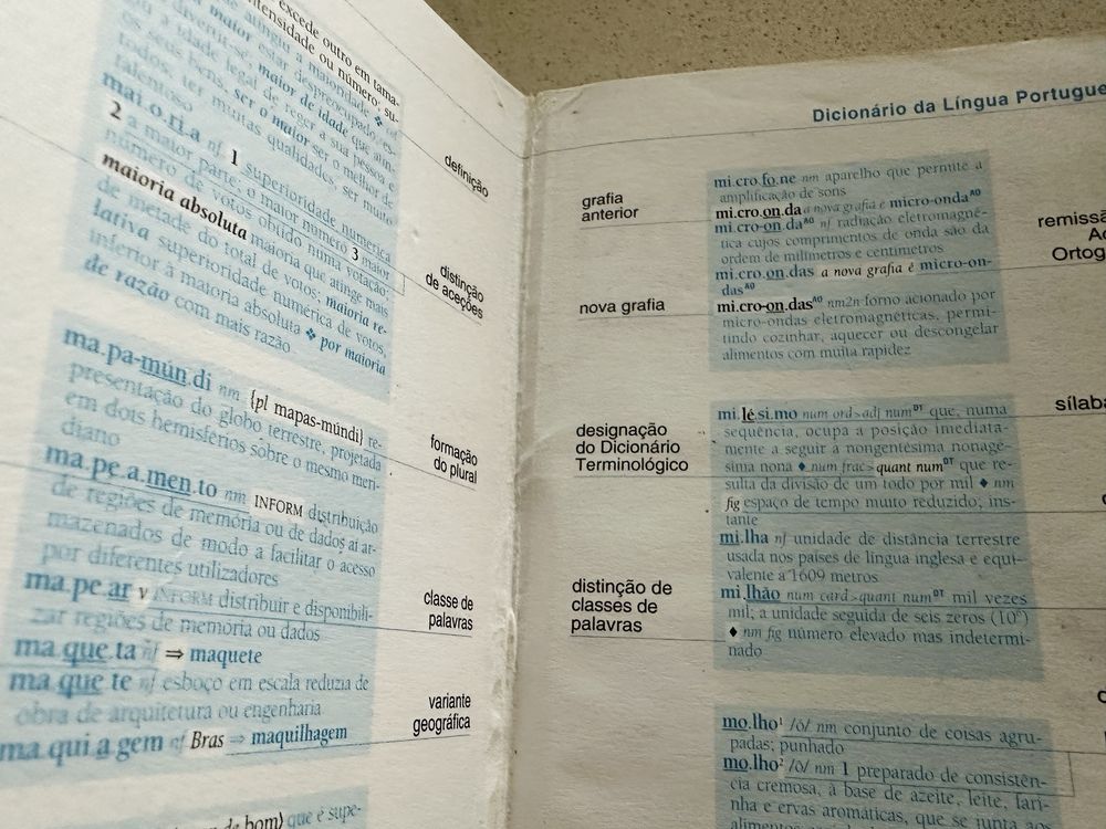 Dicionário da Língua Portuguesa Porto Editora “superleve”