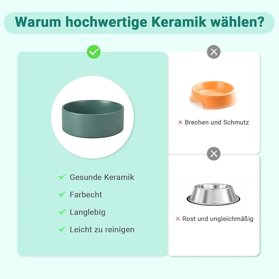 Ceramiczna Miska dla Psa – Podniesiona Miska do Karmienia i Wody