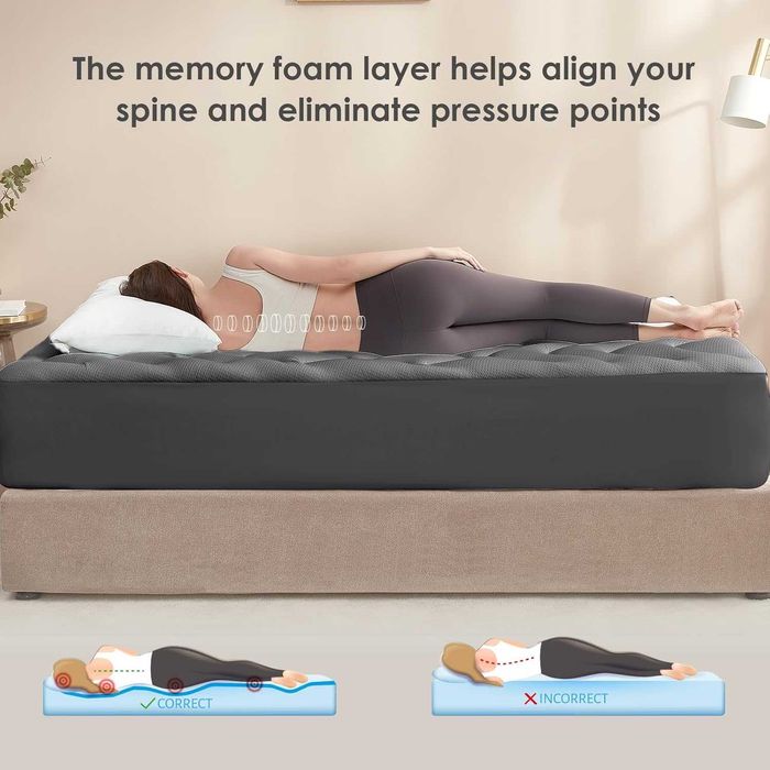 Nowy topper / materac / ochraniacz / memory/ 135x190cm/EHEYCIGA !9358!