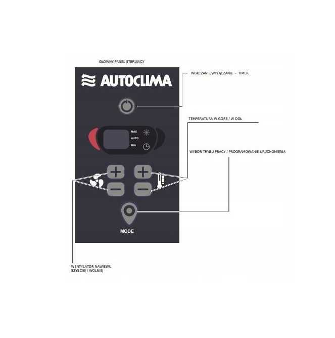 Klimatyzacja Postojowa Autoclima FRESCO 5000RT IVECO STRALIS EUROCARGO