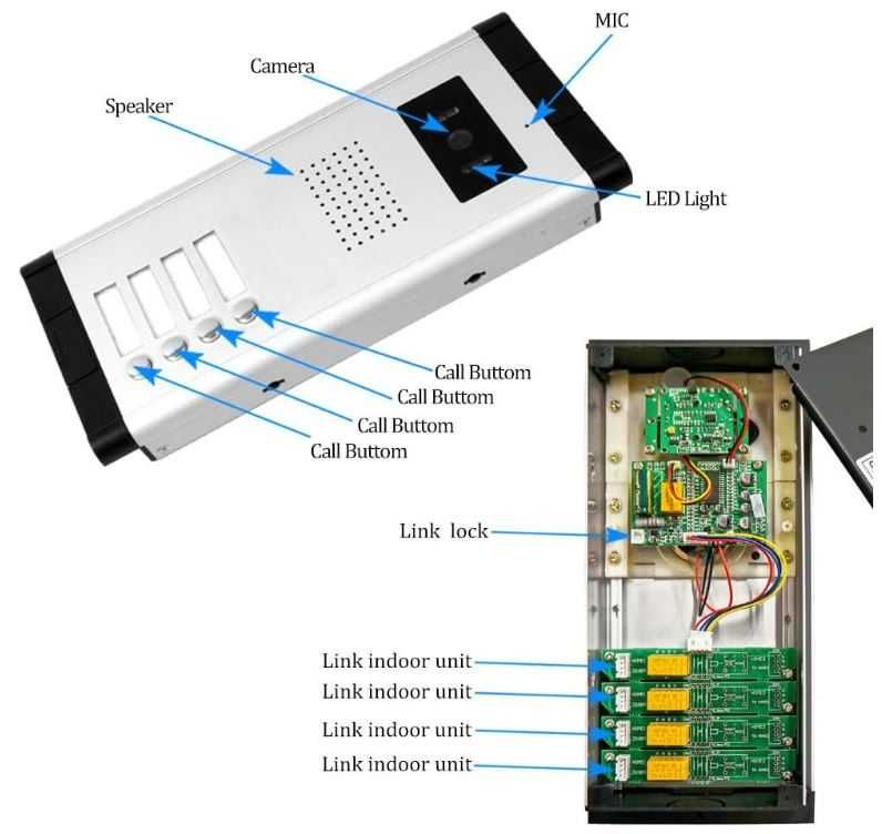 Wideodomofon z 4 kolorowymi monitorami TFT-LCD 7''