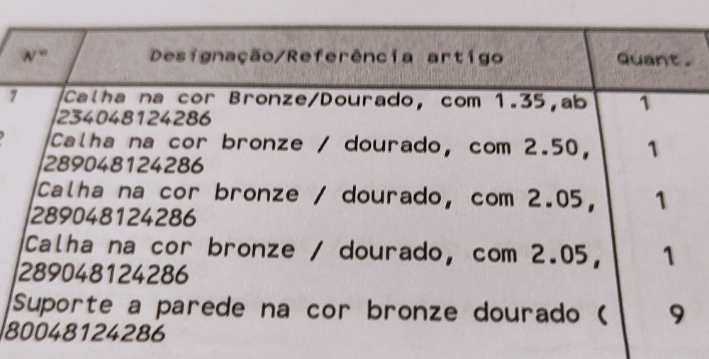 calhas ideais para T2 - prontas a colocar