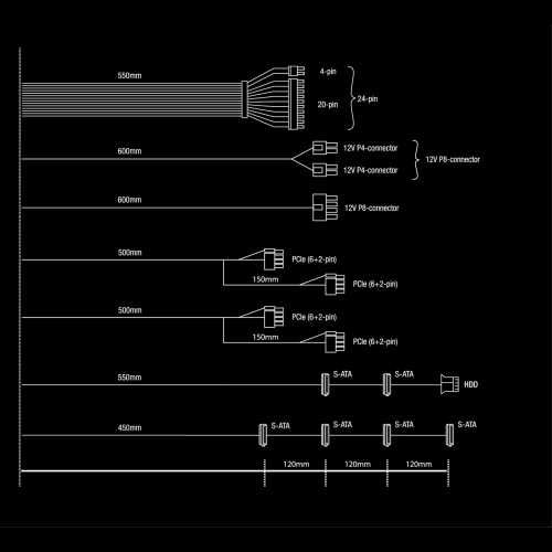 Блок питания Be Quiet! 850W