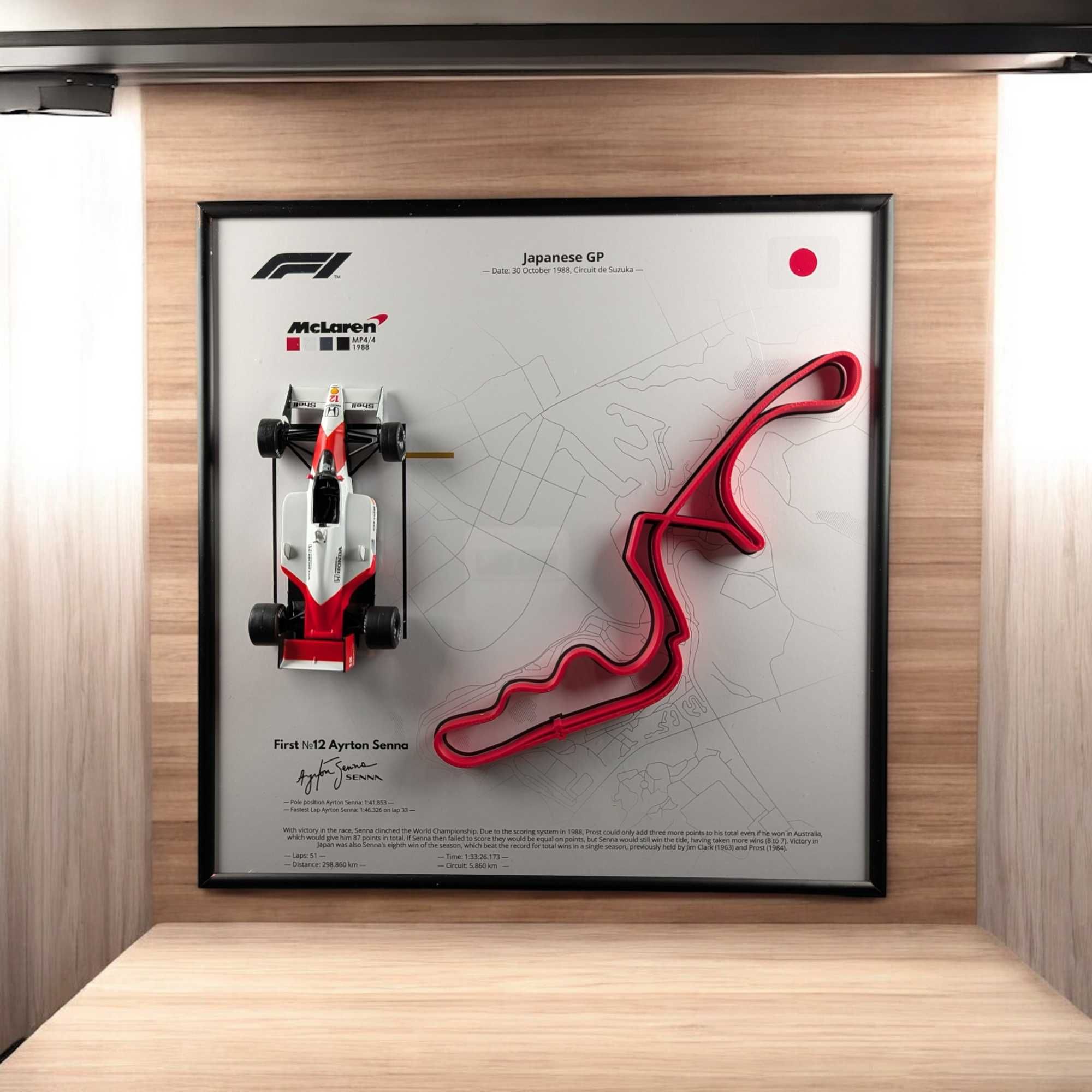 F1 McLaren MP4/4 + 3D Трасою Suzuka 1988 Ayrton Senna / Айртон Сенна