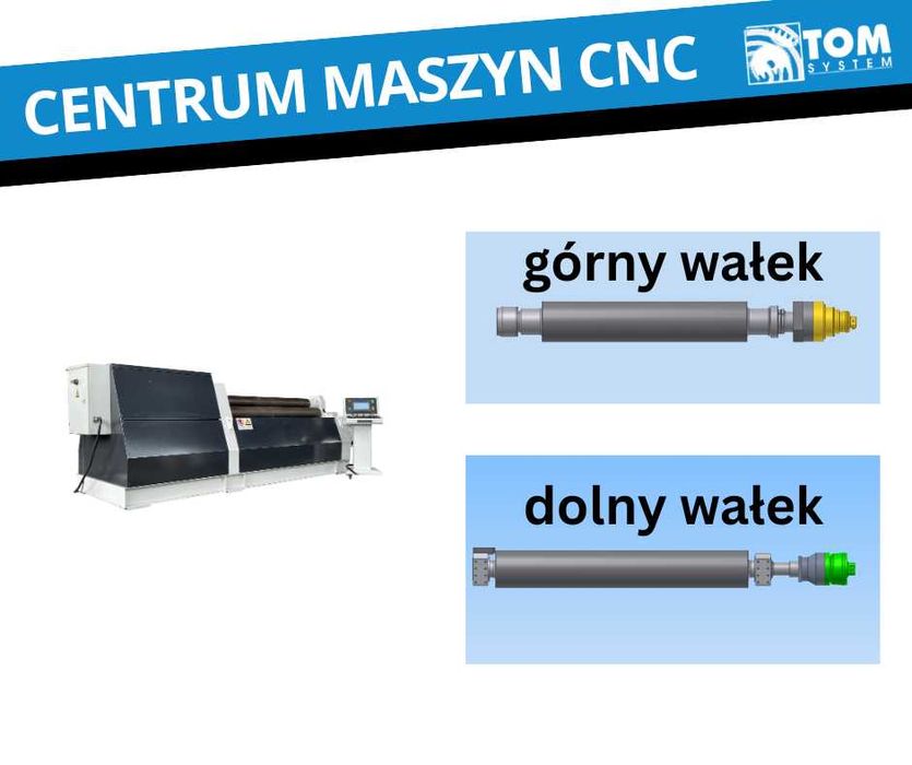 Walcarka CNC 4-rolkowa 8x2500mm