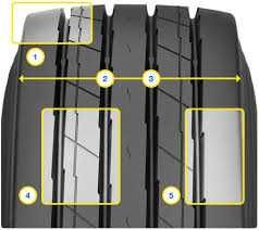 Opona 385/55 R22,5 Goodyear K Max T , naczepa