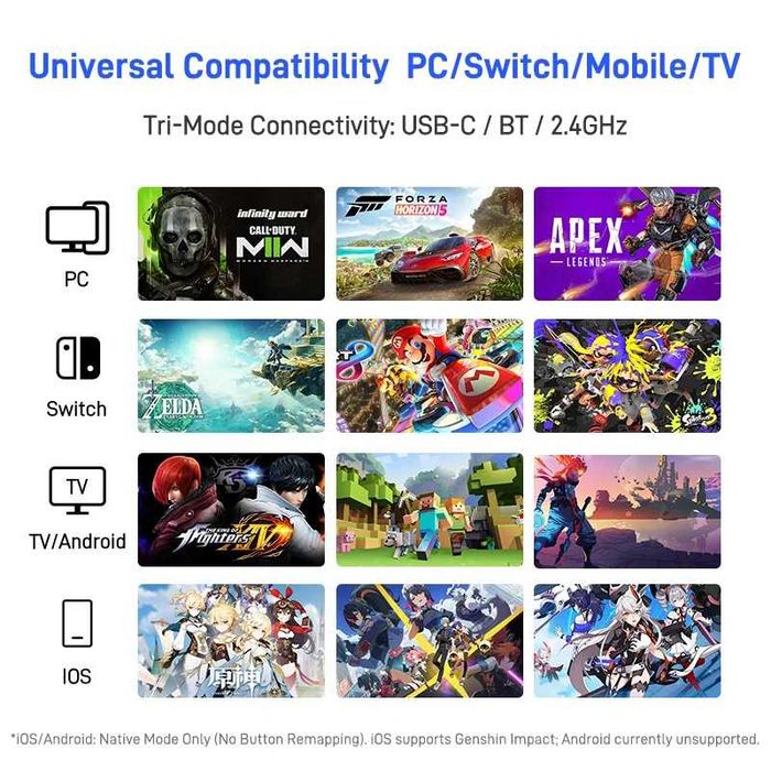 Геймпад Flydigi APEX 5 White +Док-станція Windows Android Nintendo iOS