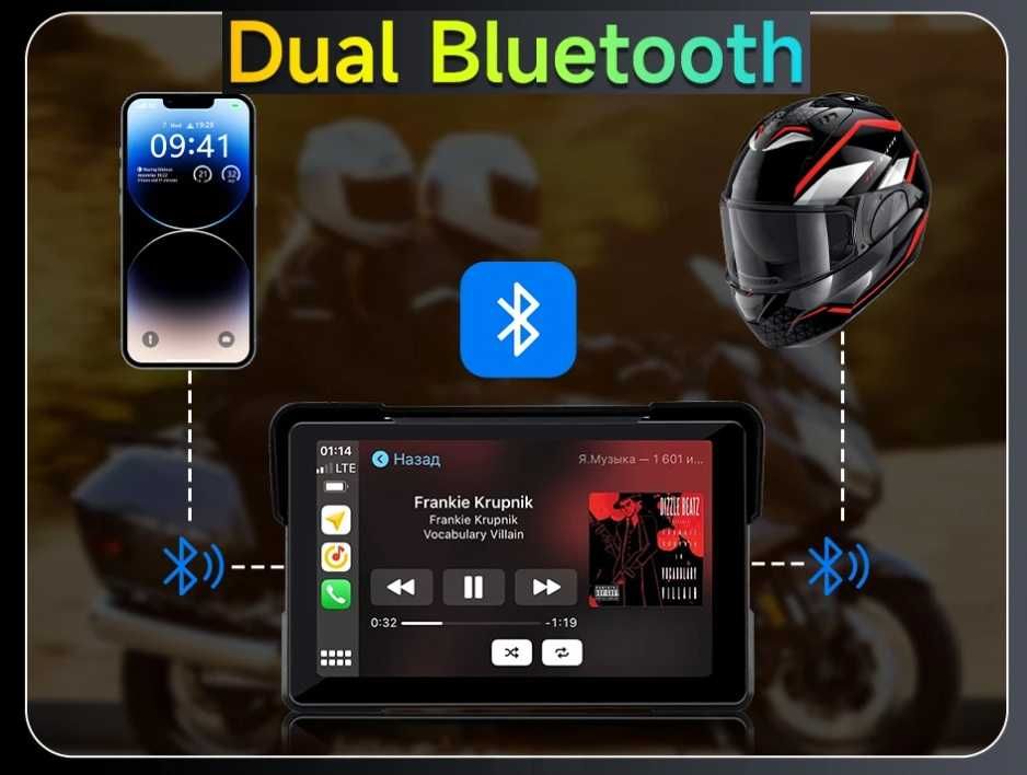 Ecrã Carplay / Android Auto para Motos