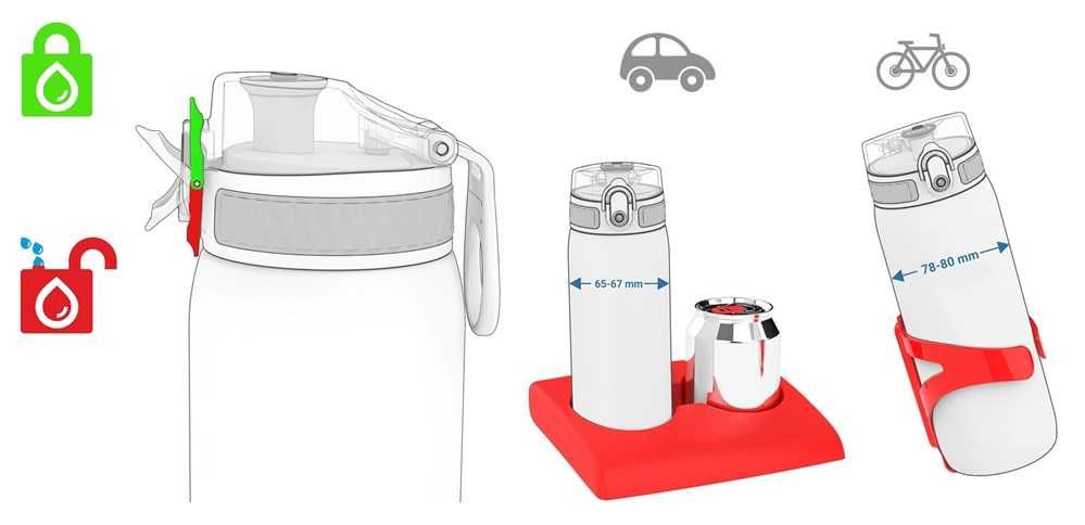 Ion8 Garrafa térmica de 600 ml (138)