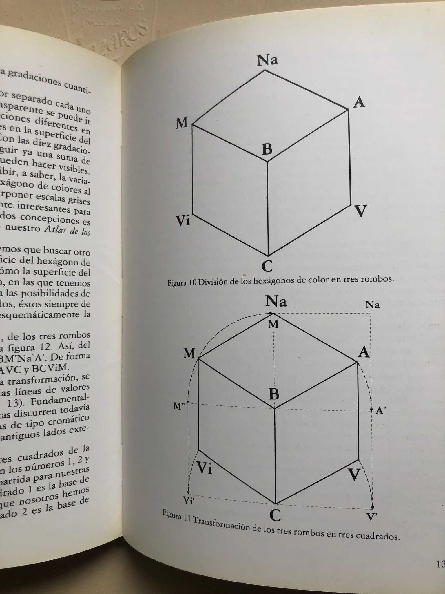 Atlas de los Colores