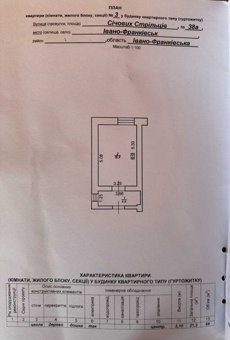 Оренда приміщення в центрі, недорого 21 м2