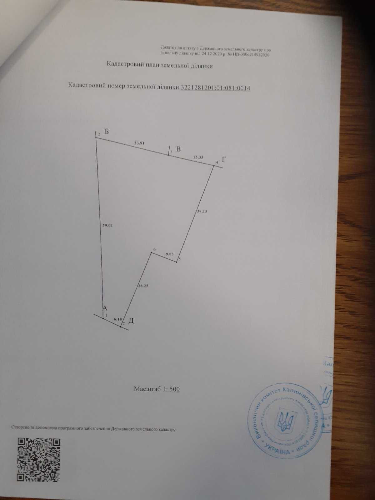 Продаж земельної ділянки смт Велика Димерка, БЕЗ КОМІСІЇ