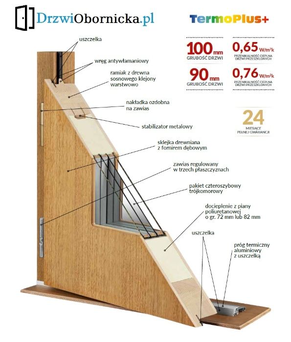 Drzwi DOORSY VILLA BEZPRZYLGOWE drewniane zewnętrzne wejściowe 100mm