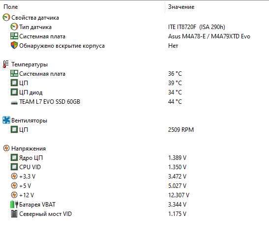 Комплект 2 -ядра AMD Athlon II X2 245 /Asus M4A78-E/ 4 Gb DDR2