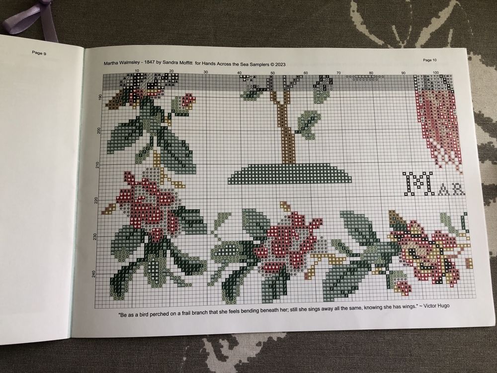 Схема для вишивки